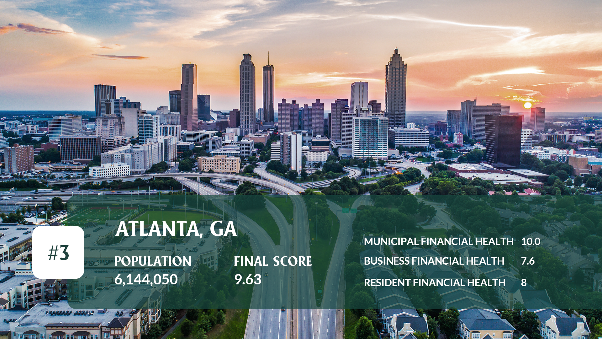 Atlanta, GA Expanded Details