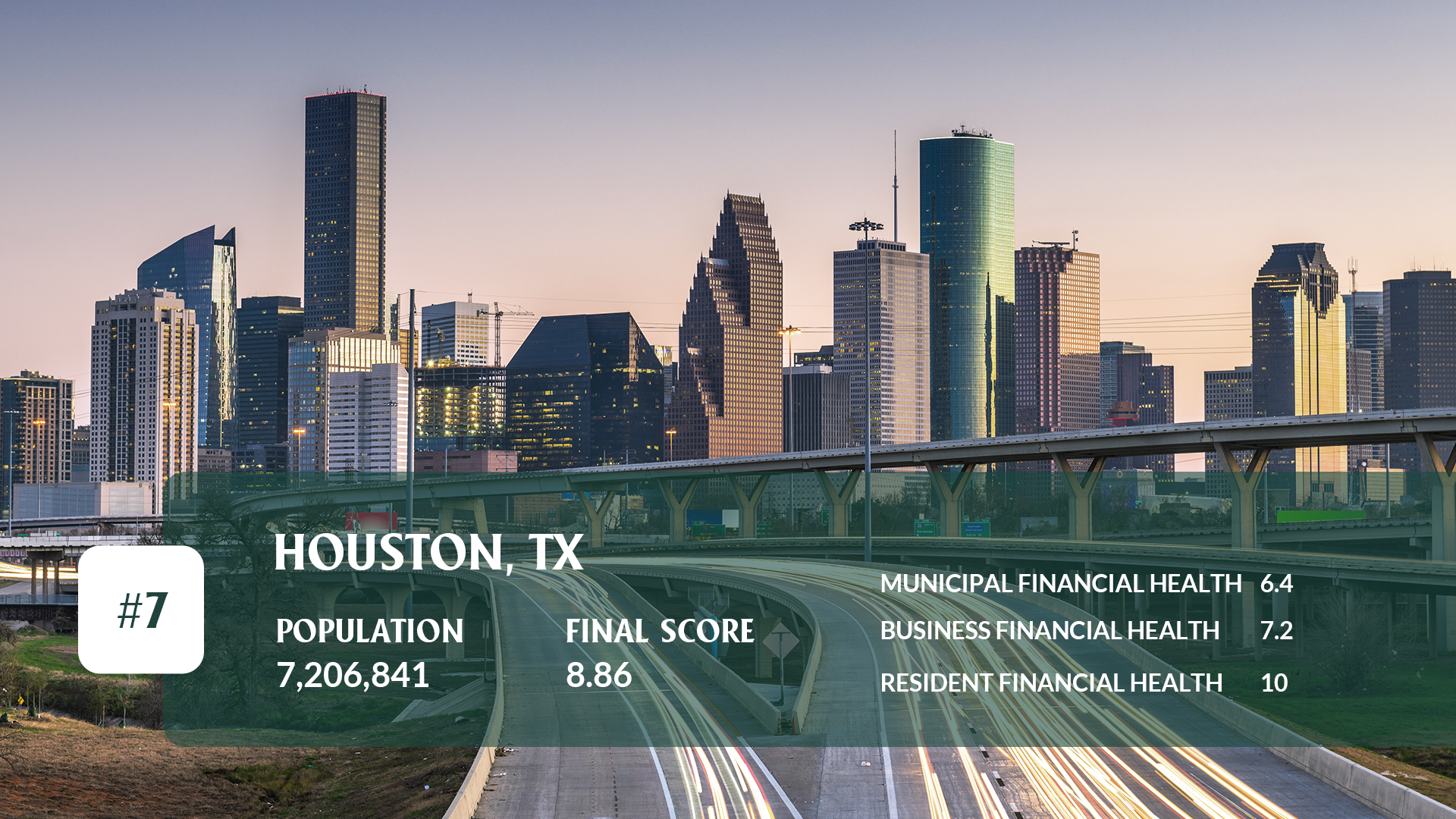 Houston, TX Expanded Details 1