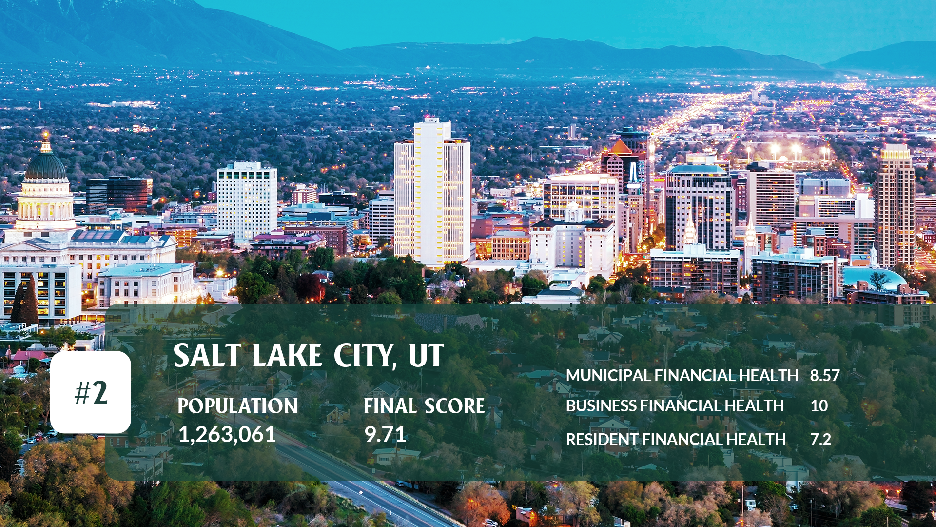 Salt Lake City, UT Expanded Details